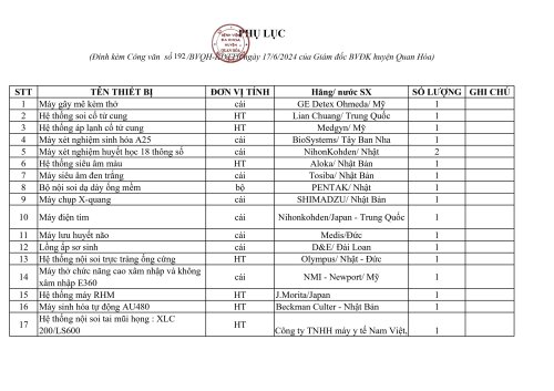 phụ lục.jpg